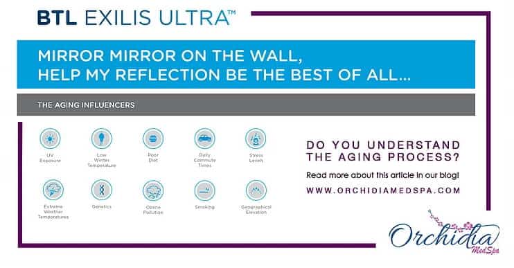 , THE STYLE REPORT:GET ON TREND THIS SEASON WITH BTL EXILIS ULTRA™ FOR TIGHTENING, TONING &#038; TRIMMING